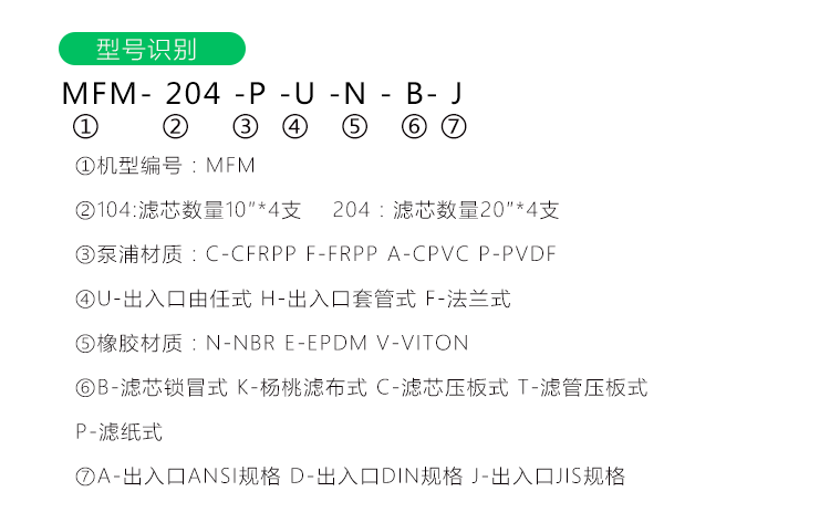 小型電鍍過濾機