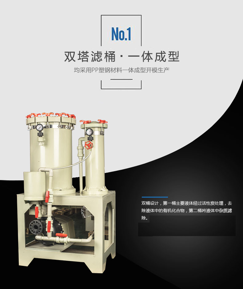 活性炭過濾機(jī)