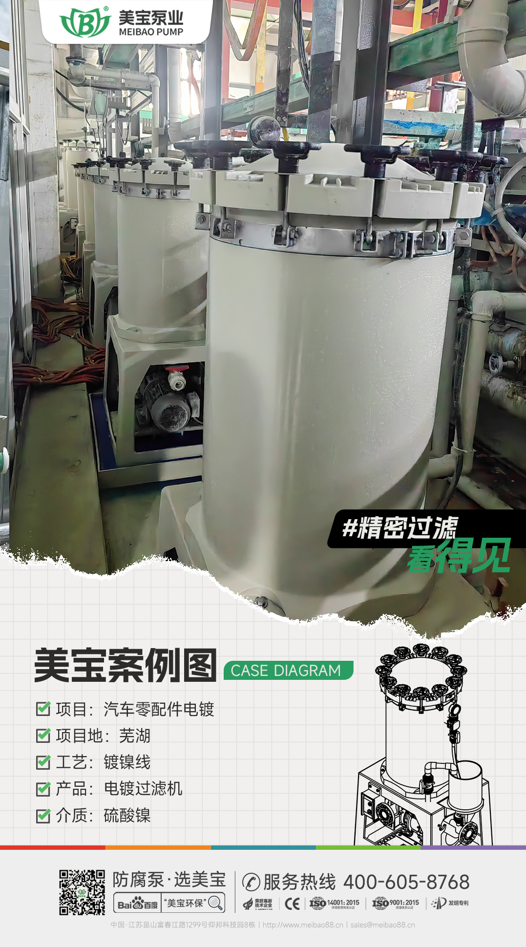 汽車零配件電鍍硫酸鎳輸送用什么泵？